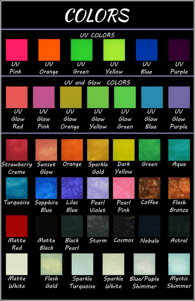 Build Your Own Rexadon